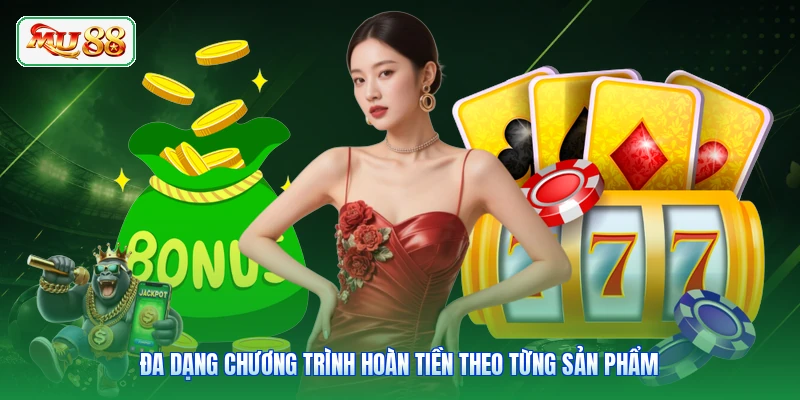 Đa dạng chương trình hoàn tiền theo từng sản phẩm