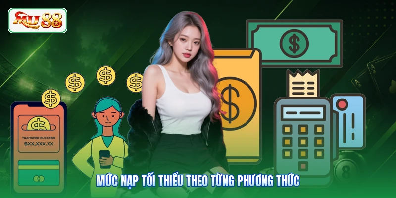 Mức nạp tối thiểu theo từng phương thức